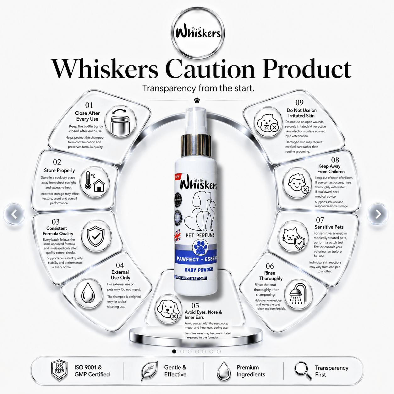 Whiskers Pet Perfume –Baby Powder for Dogs & Cats