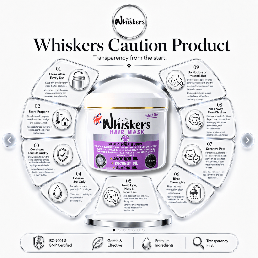 Whiskers Pet Hair Mask – Avocado & Milk for Dogs & Cats