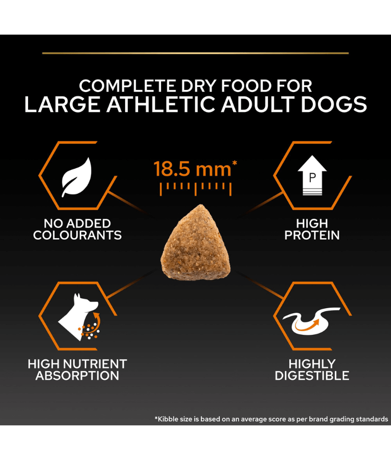 Purina - Pro Plan, Everyday Nutrition Large Athletic Adult Dry Dog food with Chicken 14 kg