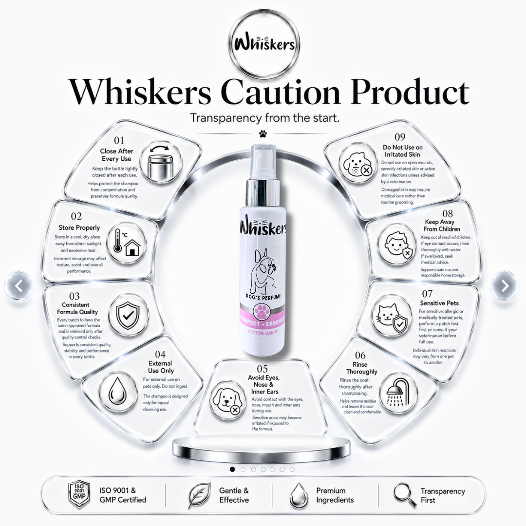 Whiskers Pet Perfume –Cotton Candy for Dogs & Cats