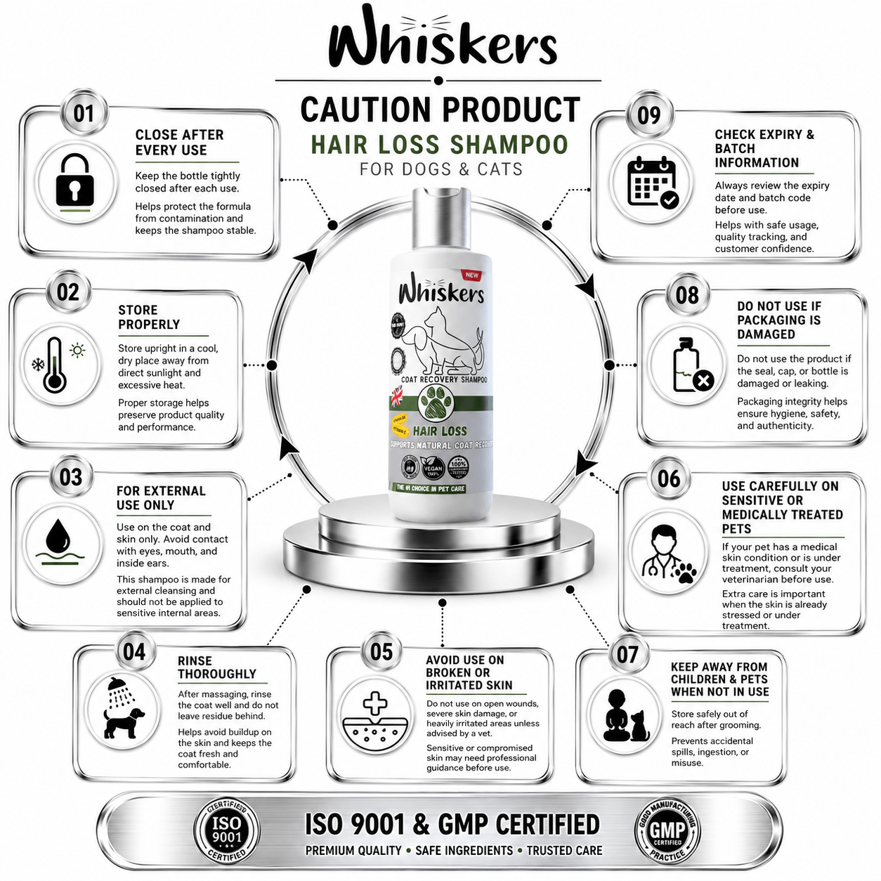 Whiskers Pet Shampoo – Hair Loss Formula for Dogs & Cats 450 ML