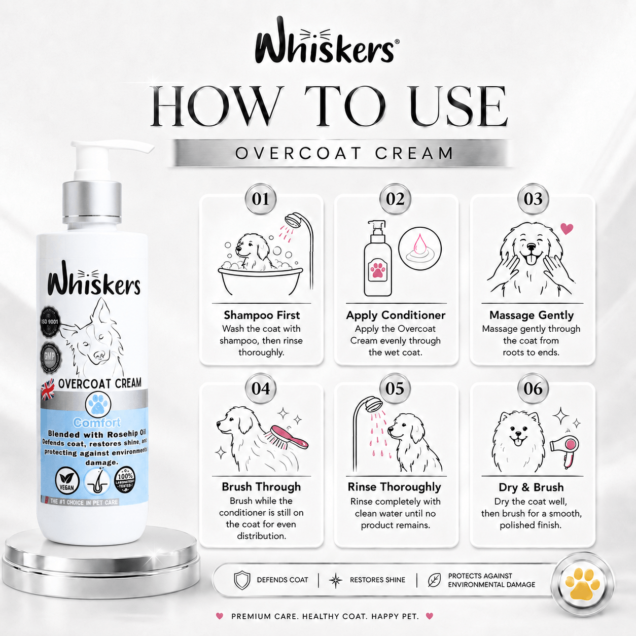 Whiskers Dogs & Cats Conditioner Over Coat Cream - Comfort 450 ML