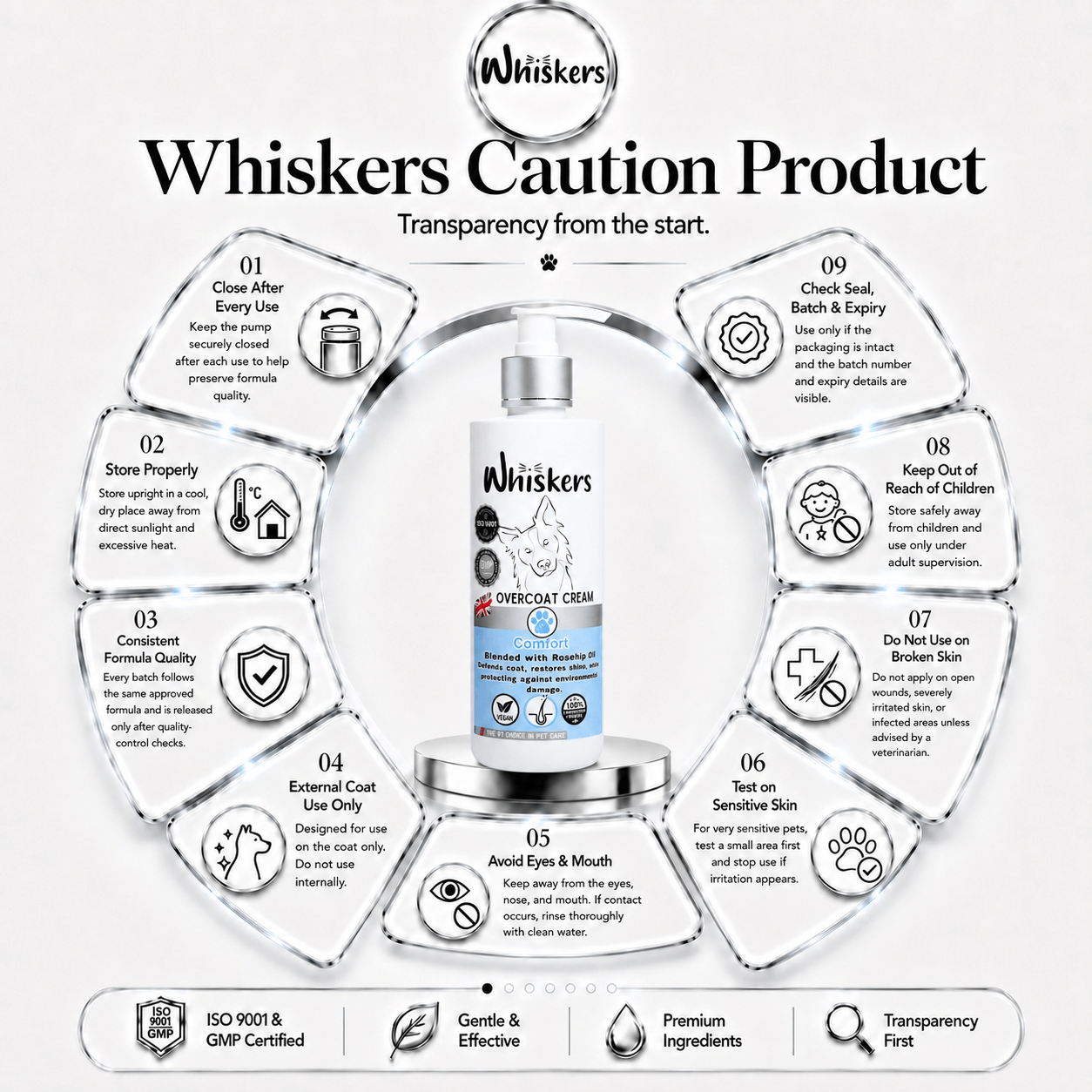 Whiskers Dogs & Cats Conditioner Over Coat Cream - Comfort 450 ML