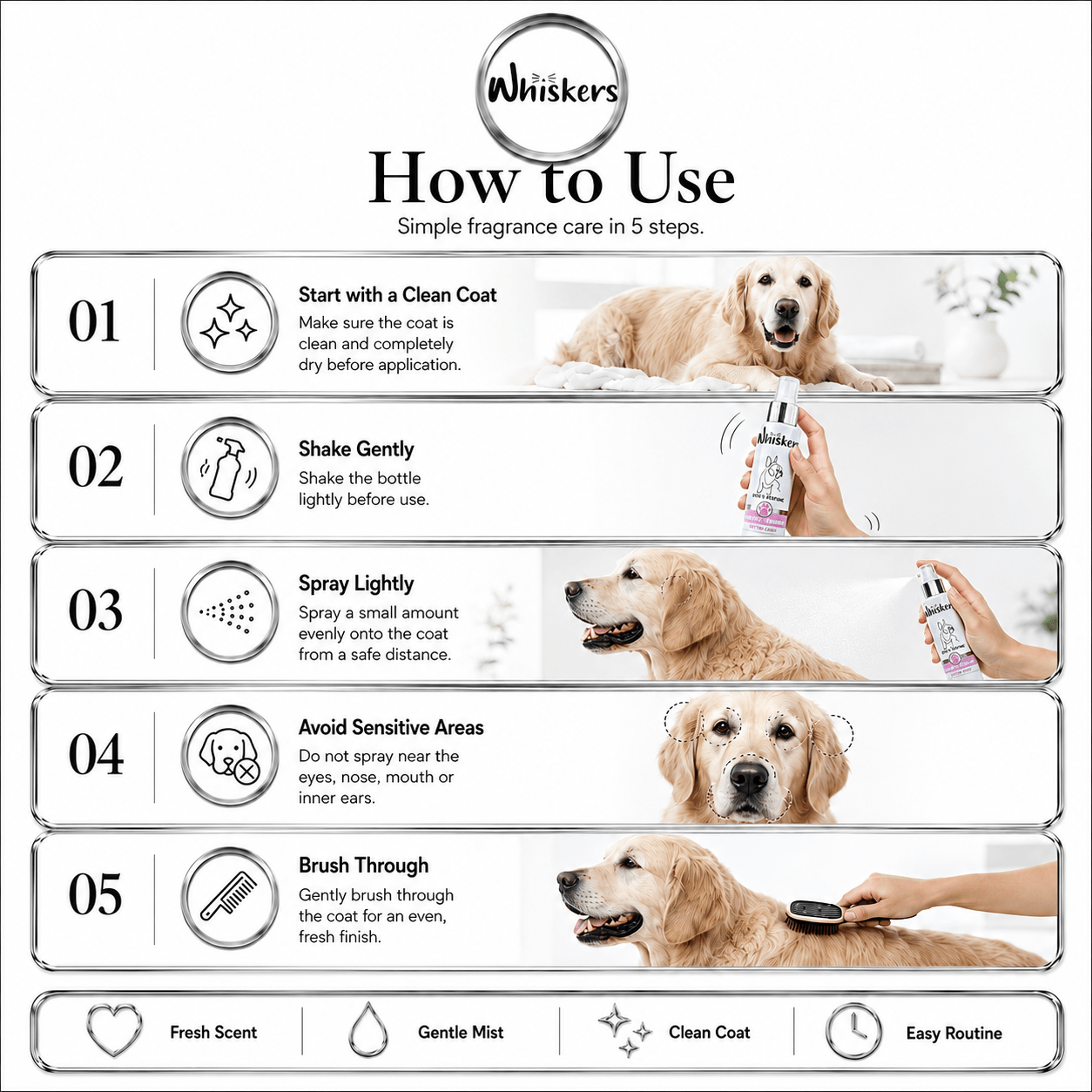 Whiskers Pet Perfume – Fig + White Orchid for Dogs & Cats
