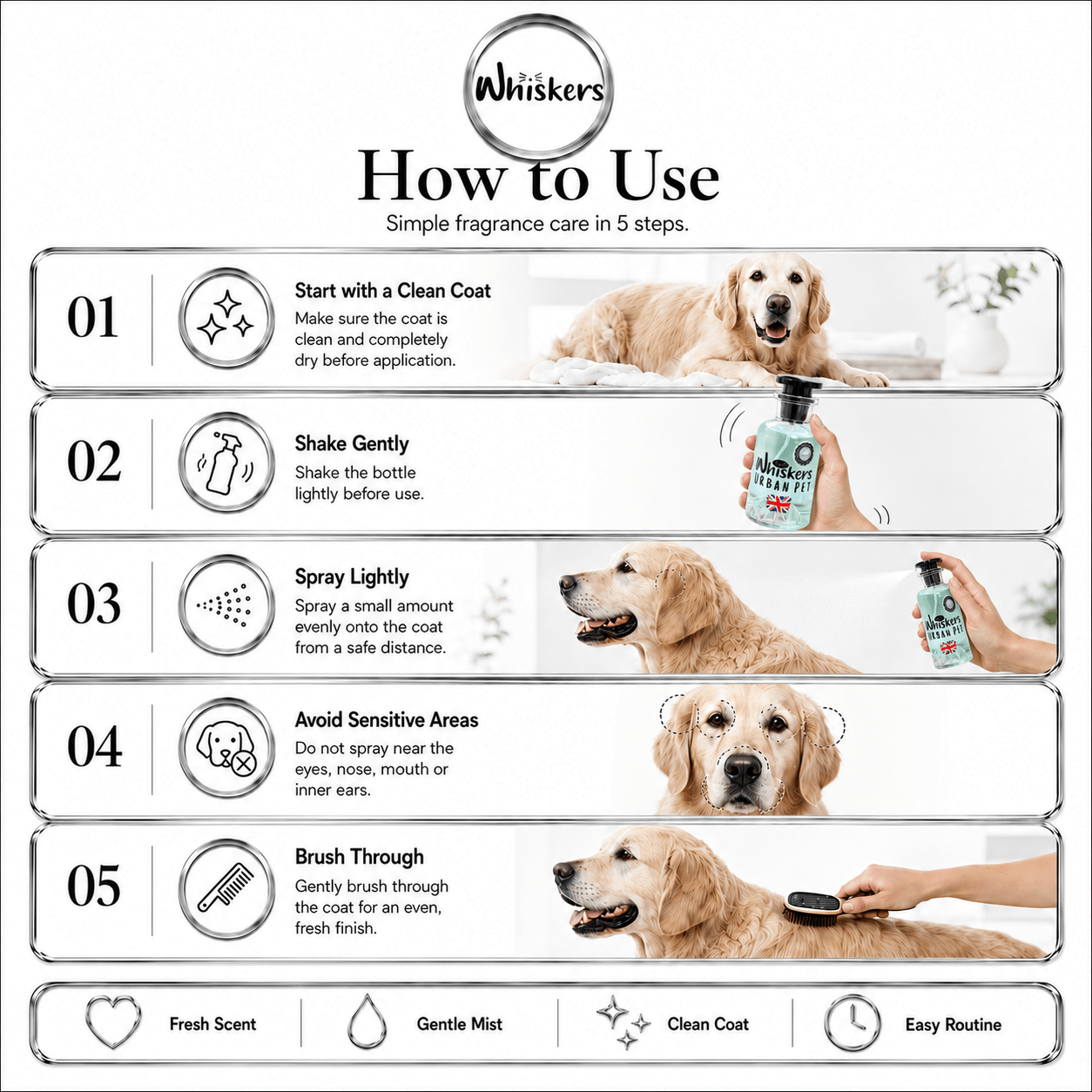 Whiskers Luxury Pet Cologne – Velvet Furr for Dogs & Cats