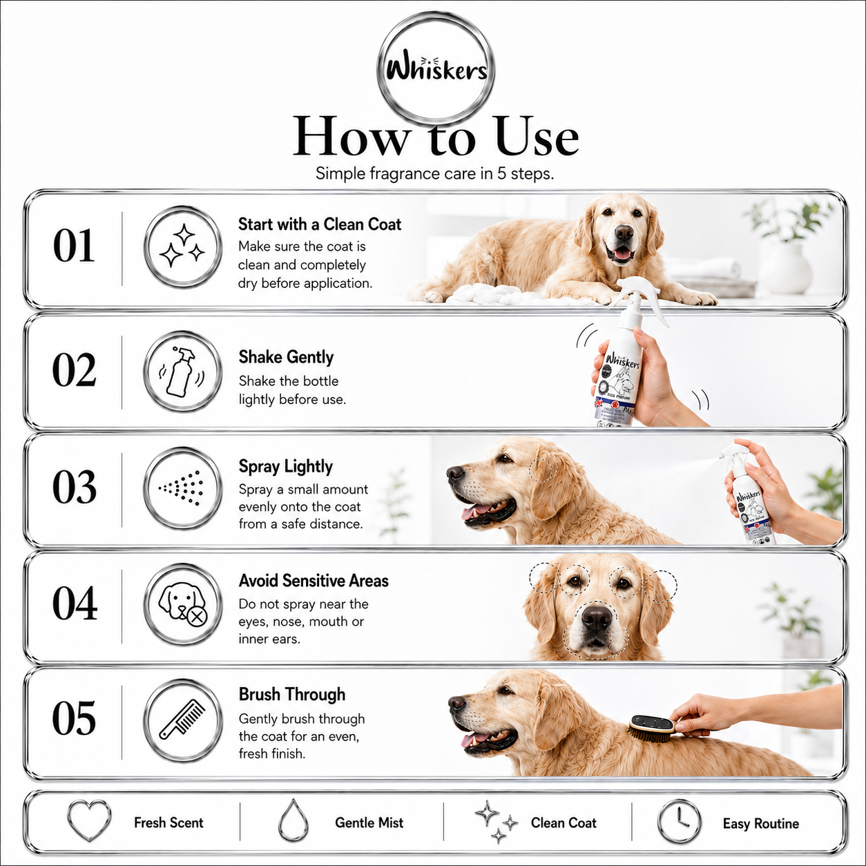 Whiskers King Size Perfume – Paris Scent for Dogs & Cats