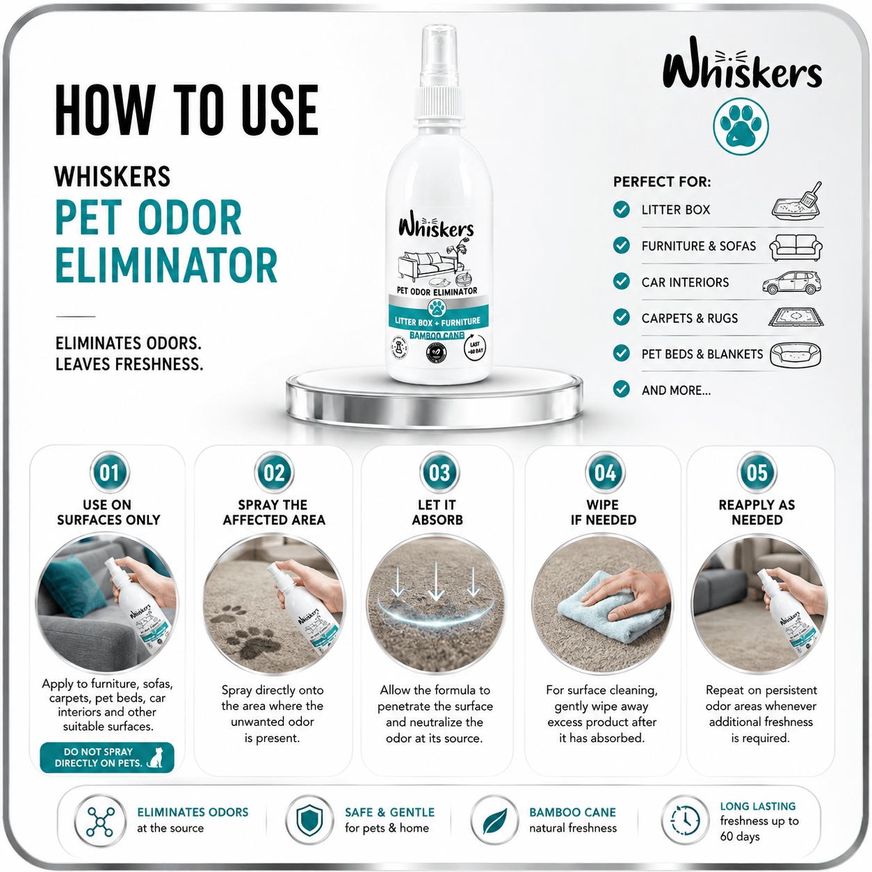 Whiskers Pet Odor Eliminator for Dogs & Cats