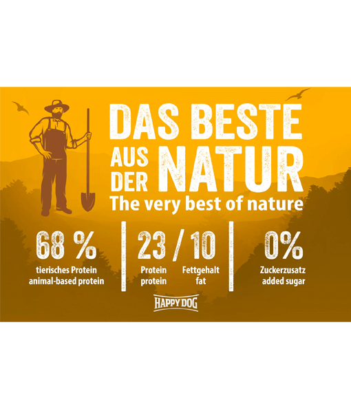 Happy Dog - NaturCroq Poultry Pure & Rice 4kg-11kg-15kg