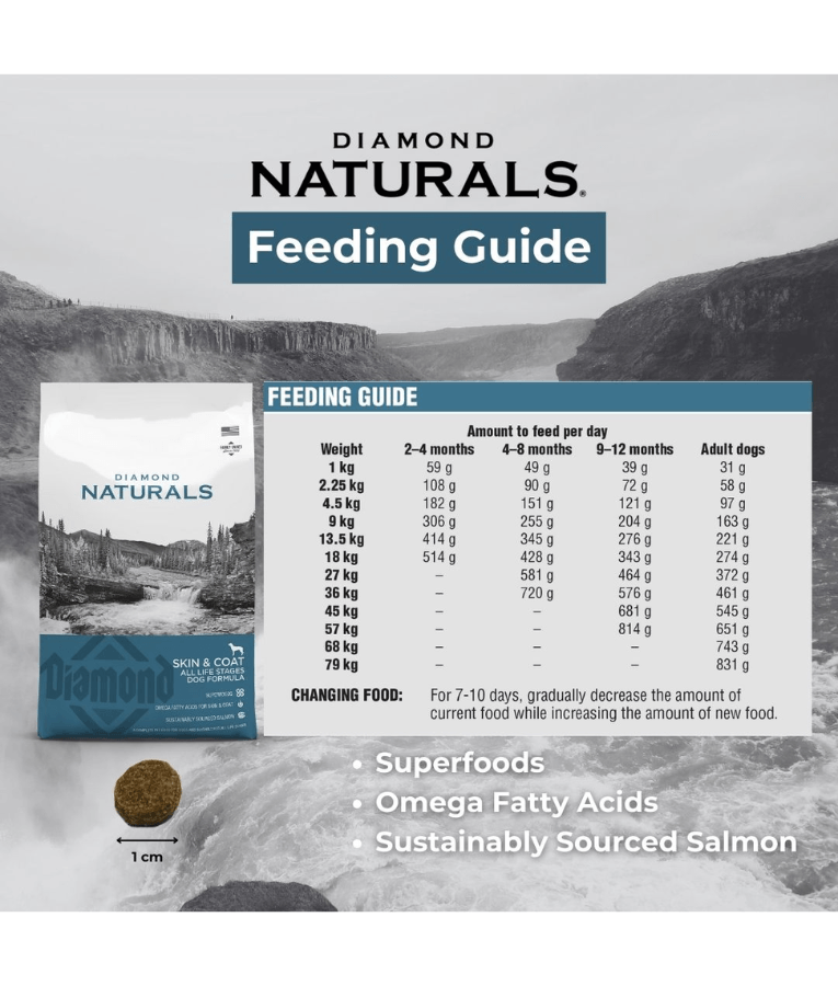 Diamond Naturals - Skin & Coat, For Medium and Large Breeds, All Life Stages Dry Dog Food,  With Salmon - 2Kg, 13.6Kg