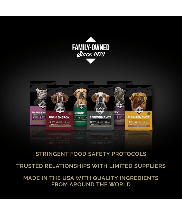 Diamond - Premium Adult Dry Dog Food, With Chicken - 2.72kg, 18kg