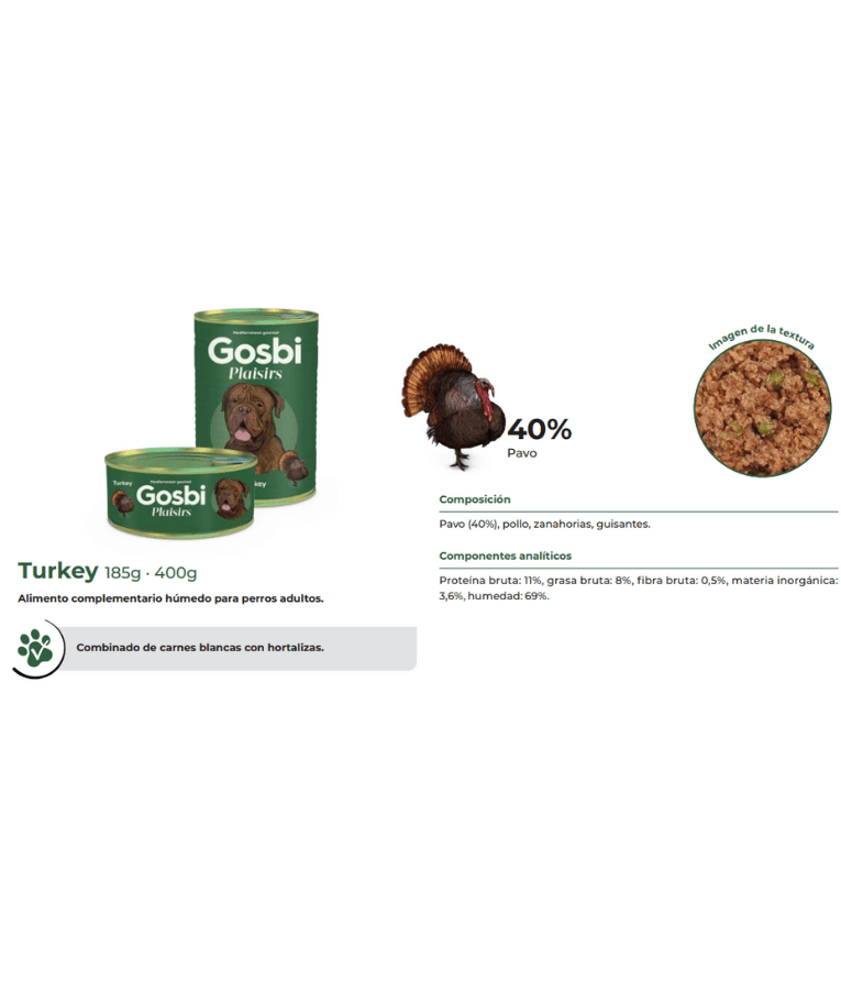 Gosbi - Fresko Grain-Free Turkey Adult Complementary Wet Dog Food - Joint Protection 150g-400g