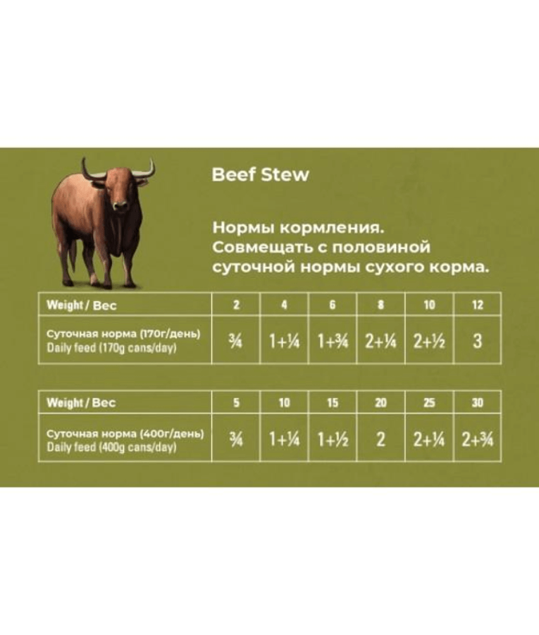 Gosbi - Plaisirs, Grain Free Beef Stew Adult Complementary Wet Dog Food - Hypoallergenic, Monoprotein, Weight Control 170g-370g
