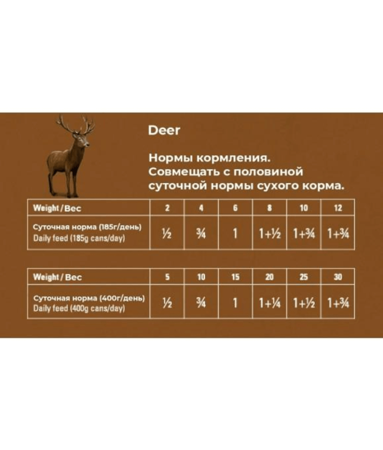 Gosbi - Plaisirs, Grain-Free Deer Complementary Wet Dog Food, Hypoallergenic, Monoprotein, All-Natural For Puppies & Adult Dogs - 150 g