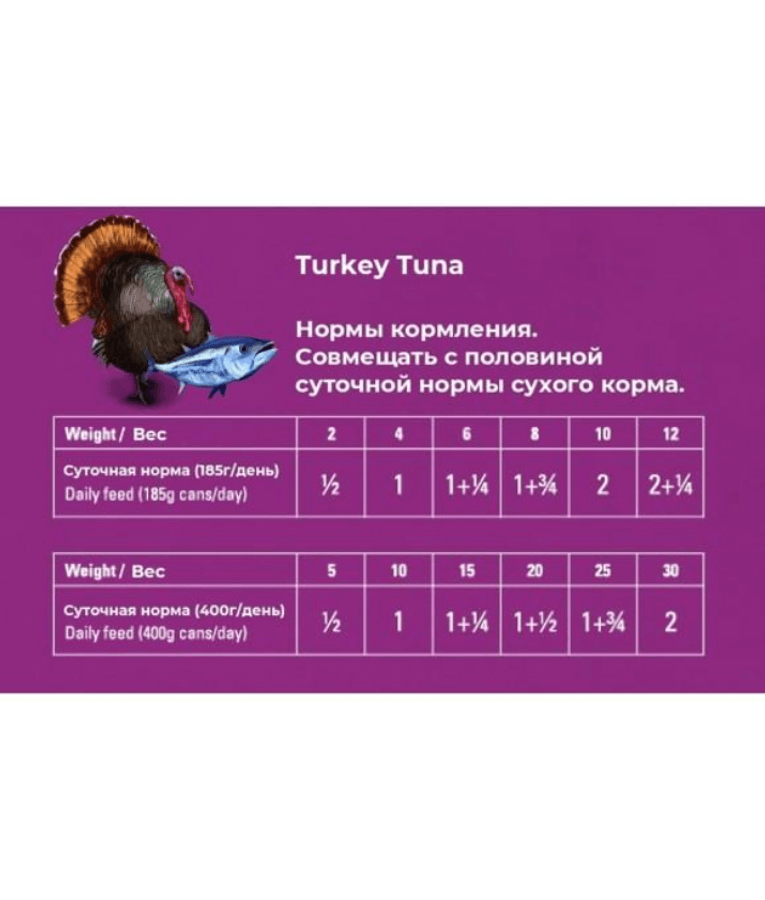 Gosbi - Plaisirs, Grain-Free Turkey & Tuna Adult Complementary Wet Dog Food, Weight Control 150g-400g