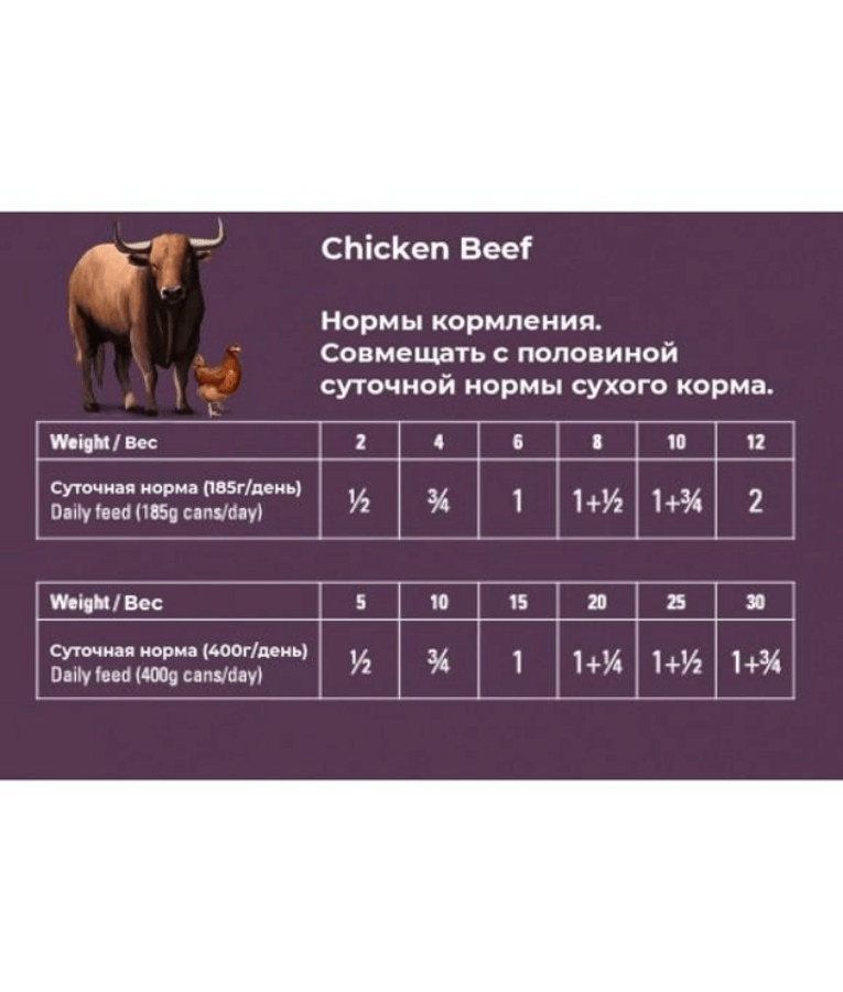 Gosbi - Plaisirs, Grain-Free Chicken & Beef Adult Complementary Wet Dog Food - 150 g