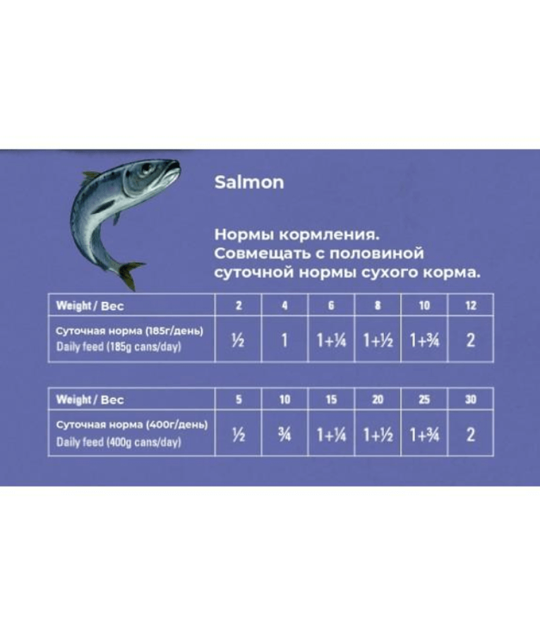Gosbi - Fresko, Grain-Free Salmon Senior Complementary Wet Dog Food – Hypoallergenic, Monoprotein, All-Natural 150g