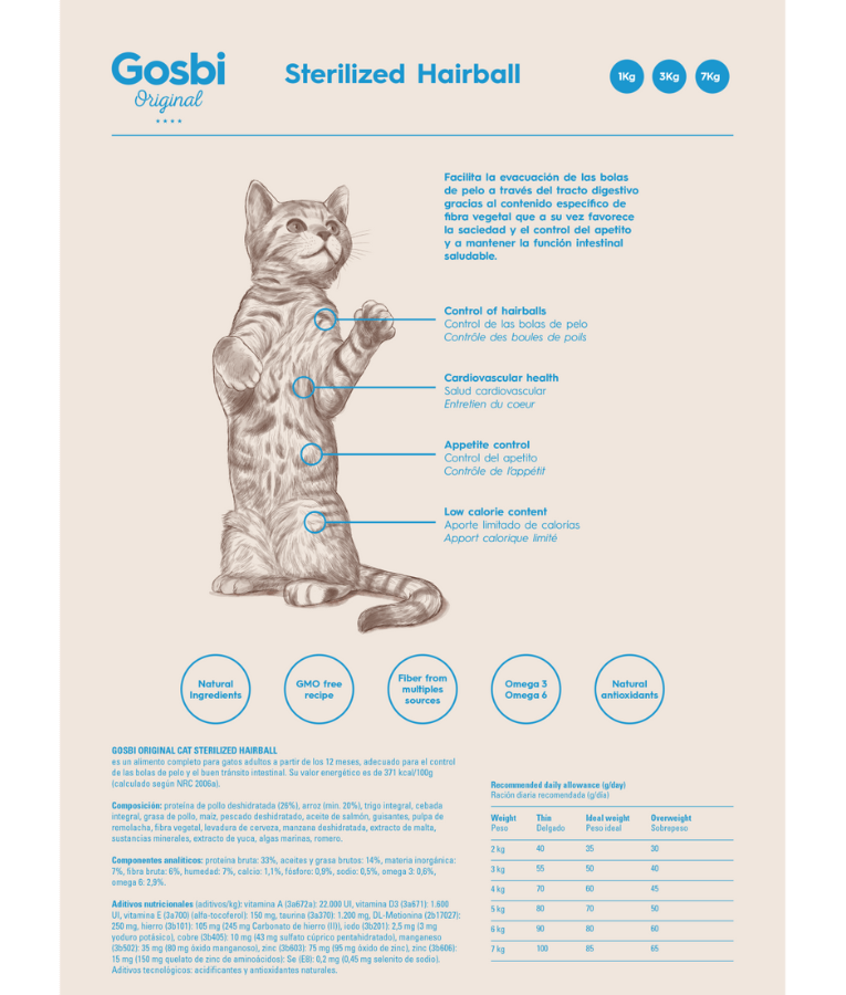 Gosbi - Original, Chicken and Rice Adult Dry Cat Food – Sterilized, Hairball Control 1kg-3kg-7kg
