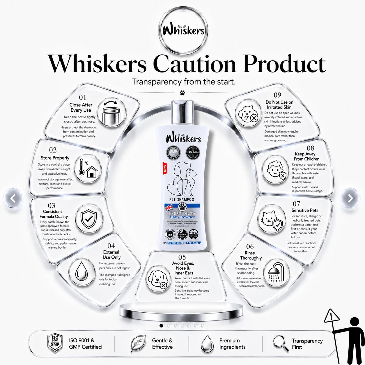 Whiskers Pet Shampoo – Baby Powder for Dogs & Cats