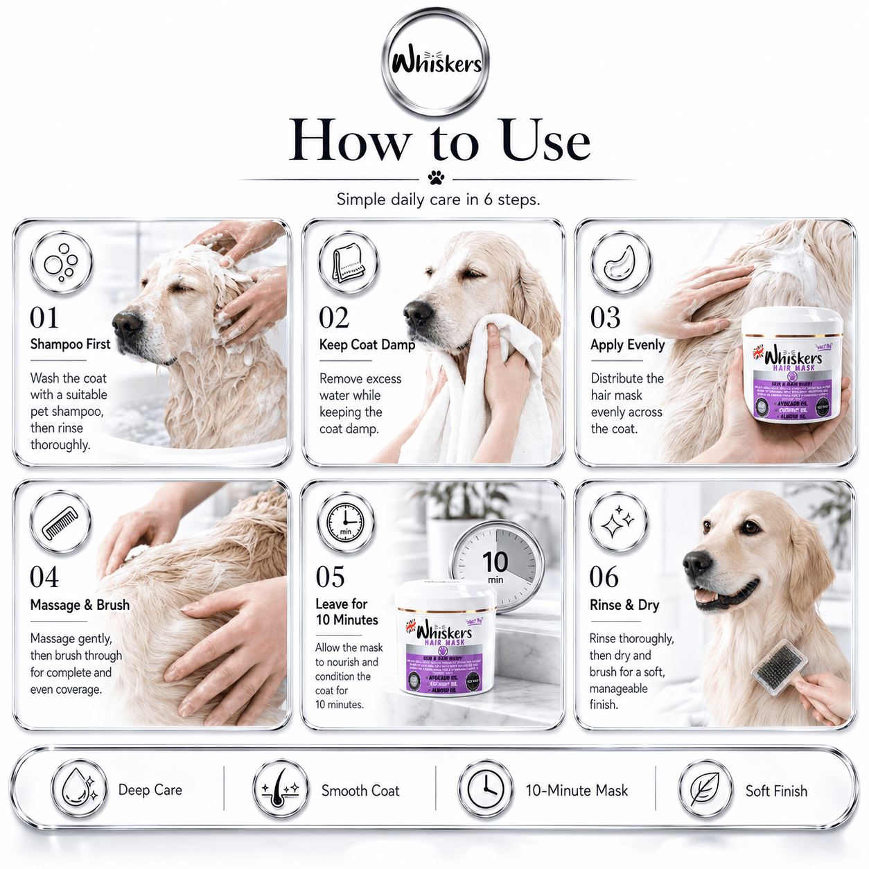 Whiskers Pet Hair Mask – Avocado & Milk for Dogs & Cats