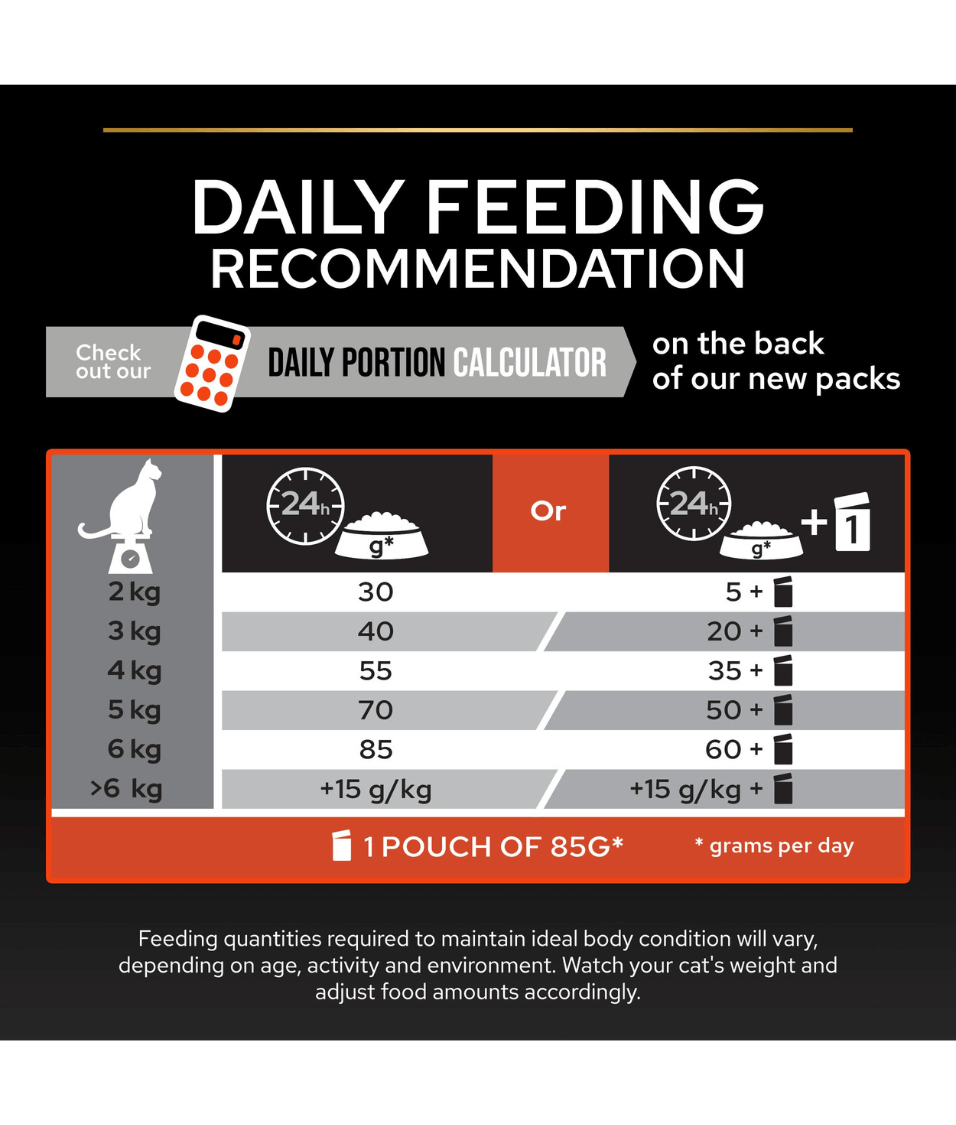Purina - Pro Plan, Adult Vital Functions Everyday Dry Cat Food with Salmon 1.5kg