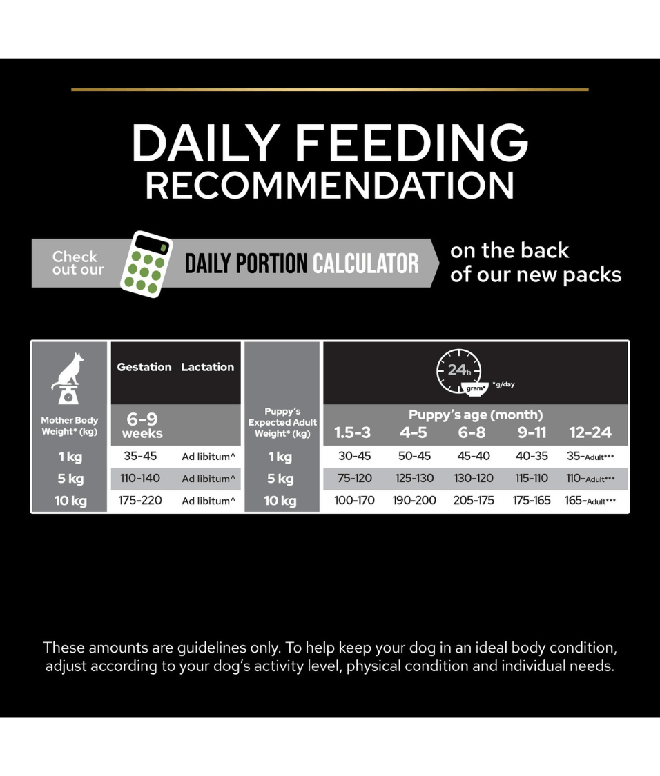 Purina - Pro Plan, Healthy Start Small and Mini Puppy, Dry Dog food with Chicken 3 kg