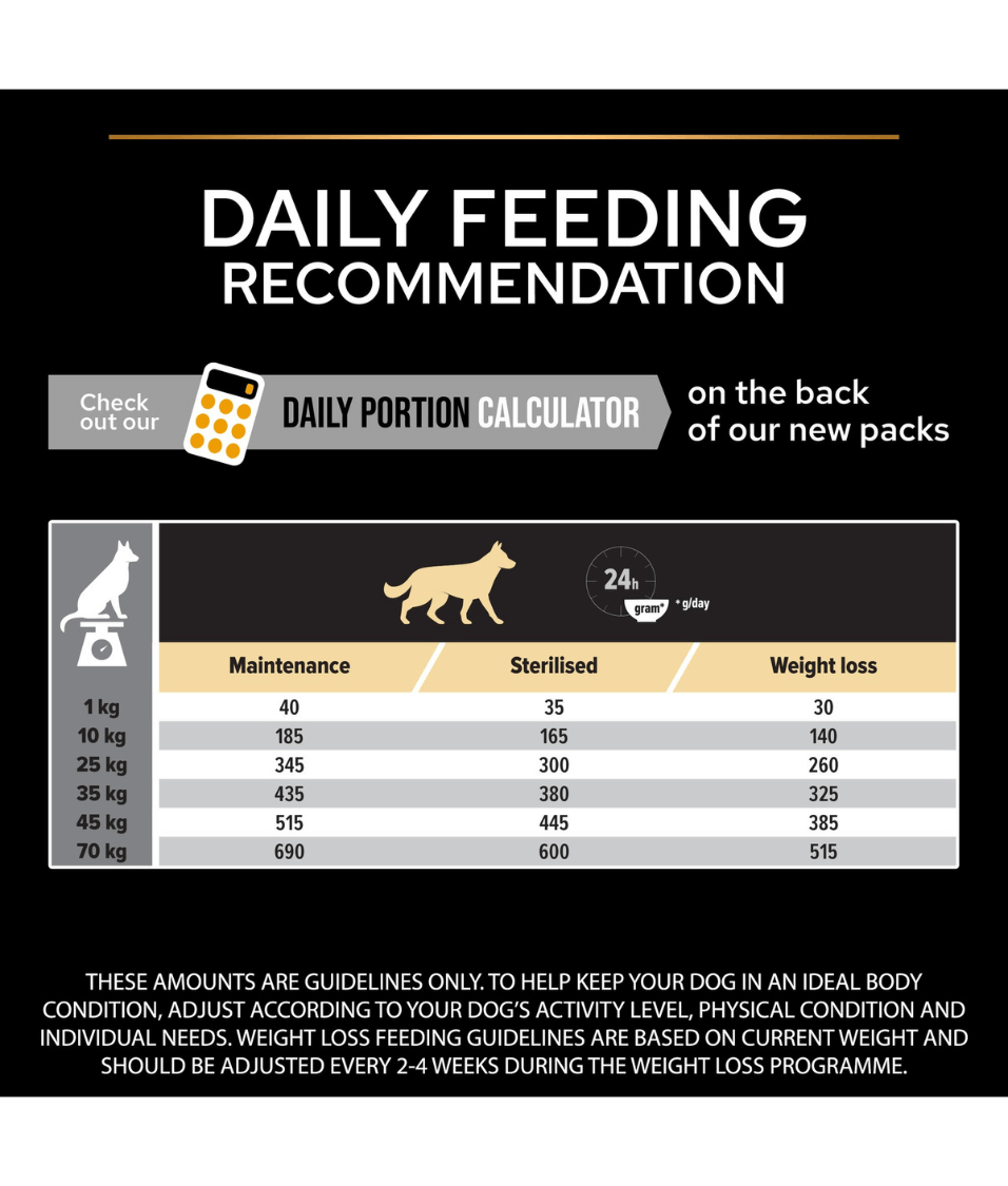 Purina - Pro Plan, Light Sterilized All Sizes Adult, Dry Dog food with Chicken 3kg-14kg