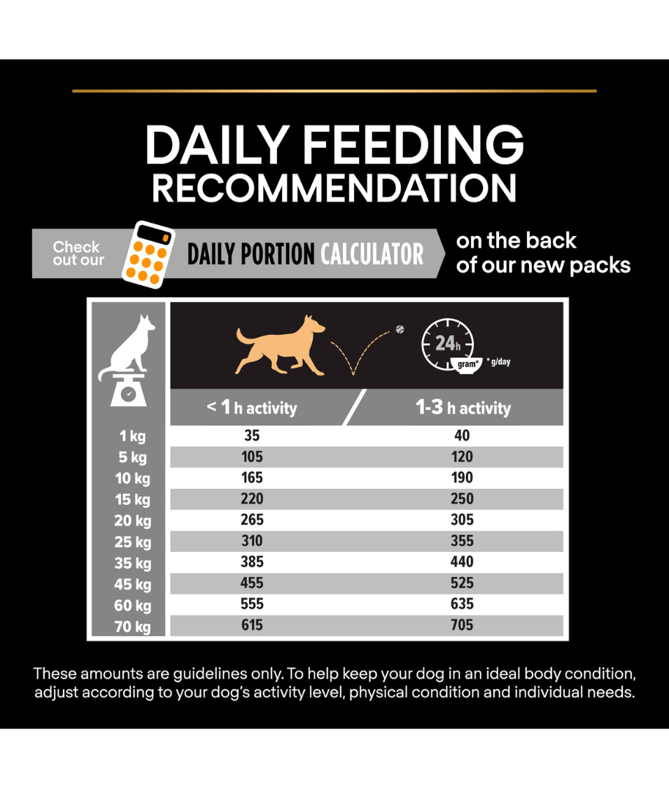 Purina - Pro Plan, Everyday Nutrition Medium Adult, Dry Dog food with Chicken 3kg