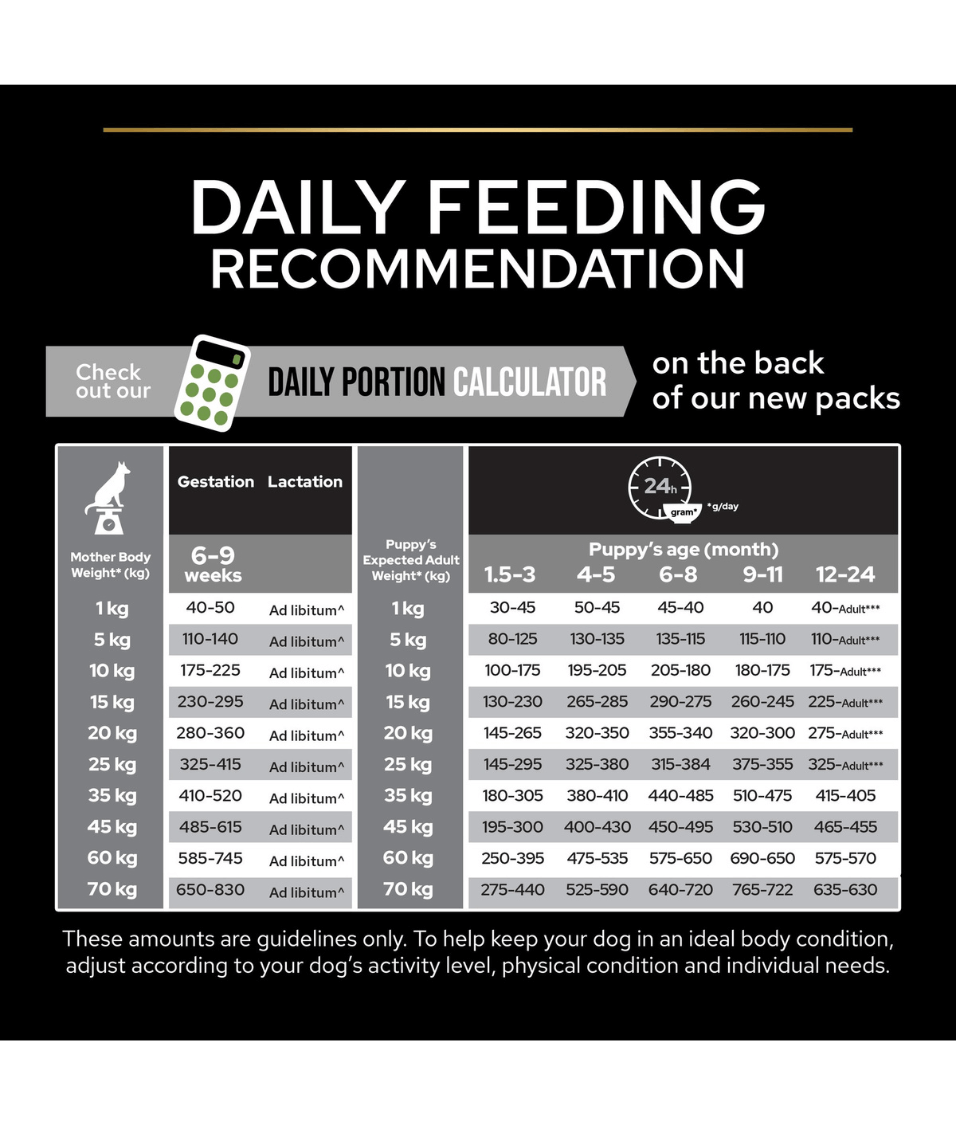 Purina - Pro Plan, Healthy Start Medium Puppy, Dry Dog food with Chicken 3kg-12kg