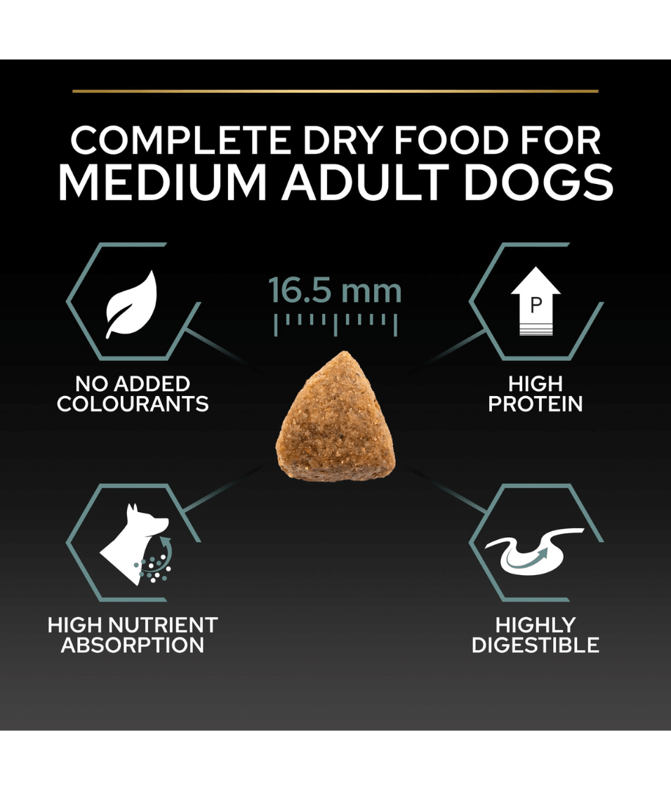 Purina - Pro Plan, Sensitive Digestion Medium Adult, Dry Dog food with Lamb 3kg-14kg