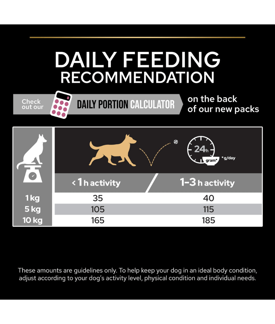 Purina - Pro Plan, Sensitive Skin Medium Adult, Dry Dog food with Salmon 3kg