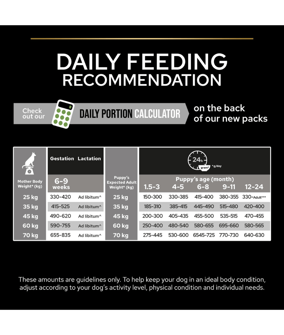 Purina - Pro Plan, Healthy Start Large Athletic Puppy, Dry Dog food with Chicken 3kg-12kg