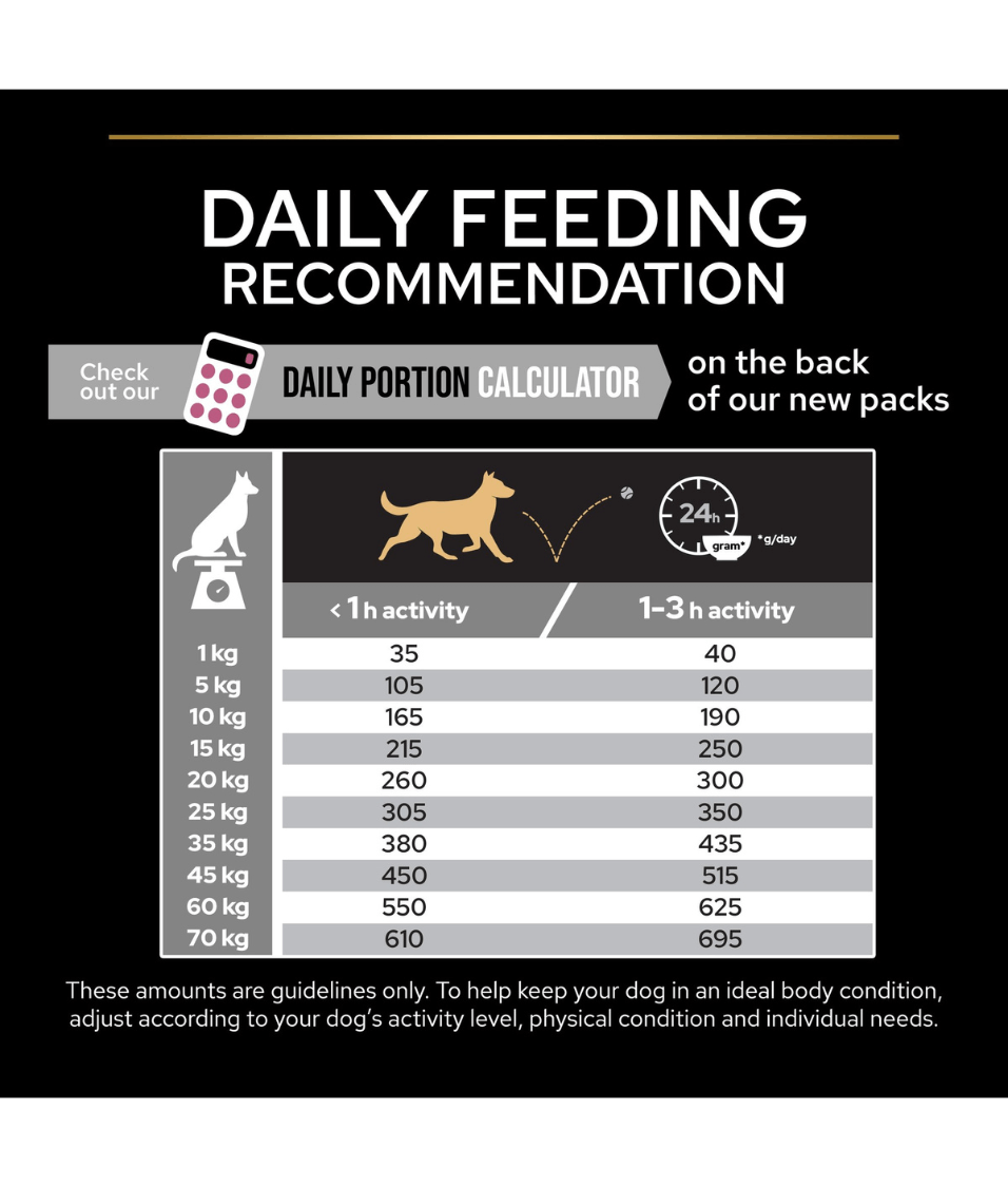 Purina - Pro Plan, Sensitive Skin Small and Mini Adult, Dry Dog food with Salmon 3kg