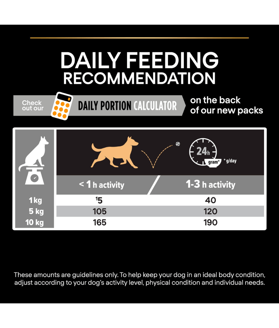 Purina - Pro Plan, Everyday Nutrition Small and Mini Adult, Dry Dog food with Chicken 3kg - 7kg