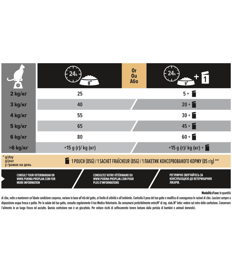 Purina - Pro Plan, Sterilised Adult 1+ Savoury Duo - Rich in Cod With Trout 3kg