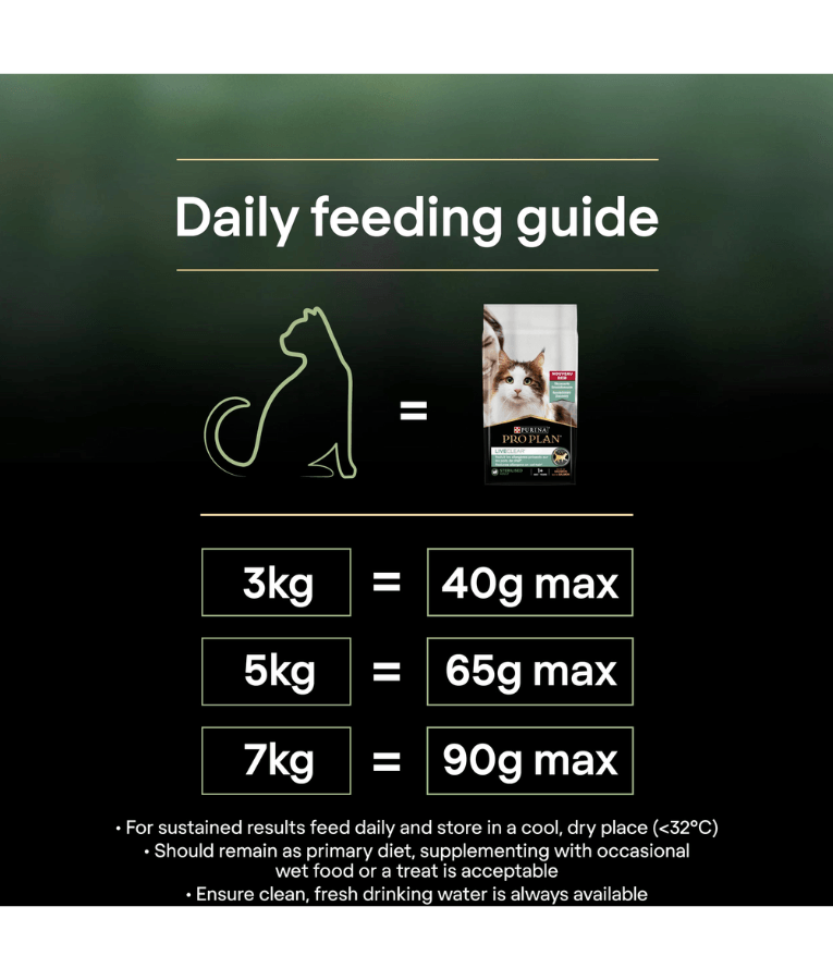 Purina - Pro Plan, LiveClear, Sterilised Adult Cat Food, Rich in Turkey, Allergen-Reducing & Urinary Care - 1.4 kg
