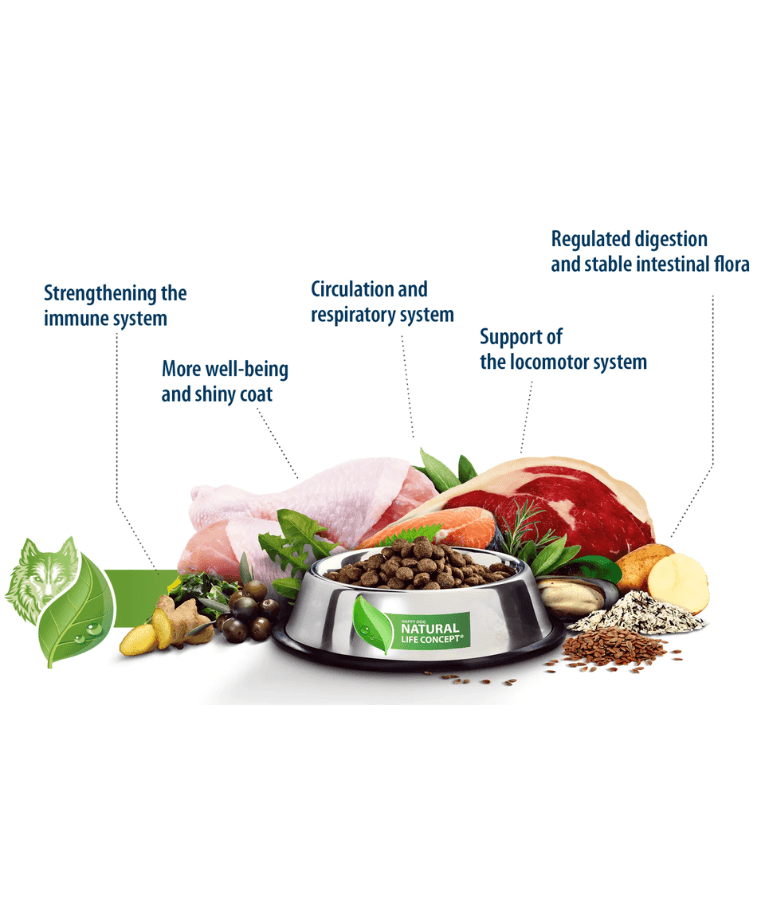 Happy Dog – NaturCroq Mini Salmon & Rice Adult Small Breed Dry Dog Food – Skin & Coat Support 4 kg