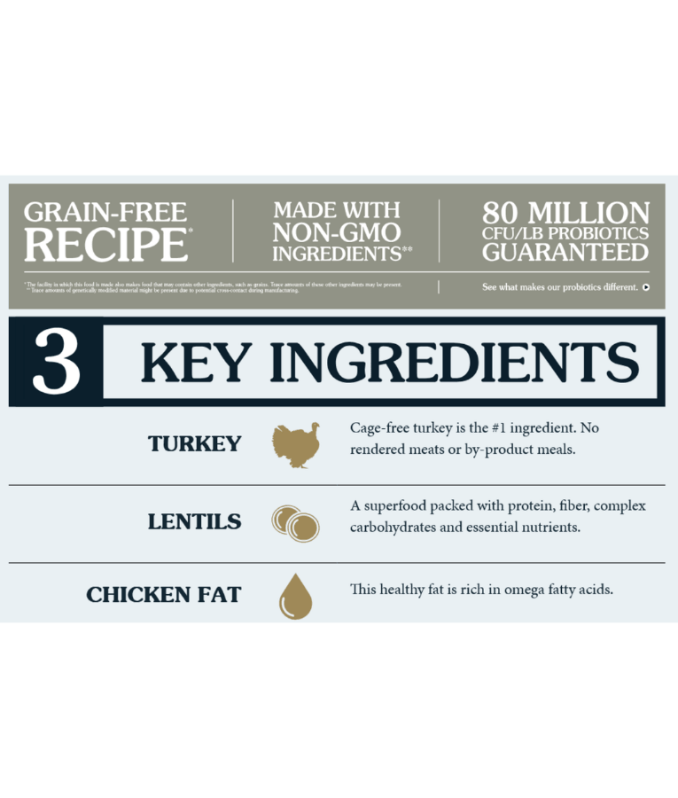 Taste of the Wild - Prey Turkey Formula, Grain-Free, Limited Ingredient, Junior & Adult Cat Dry Food - 2.72kg