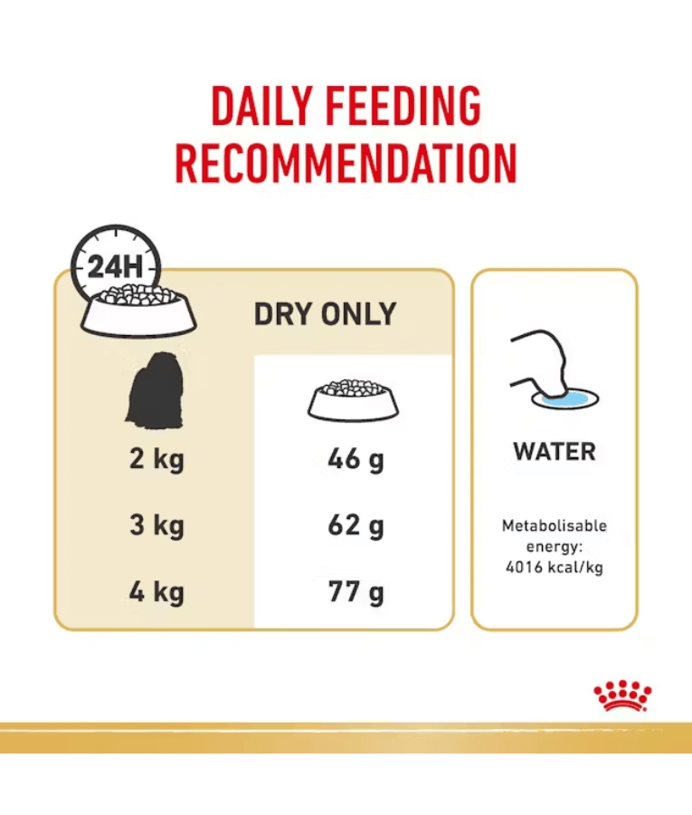Royal Canin - Maltese  Adult Dry Dog Food - 1.5kg