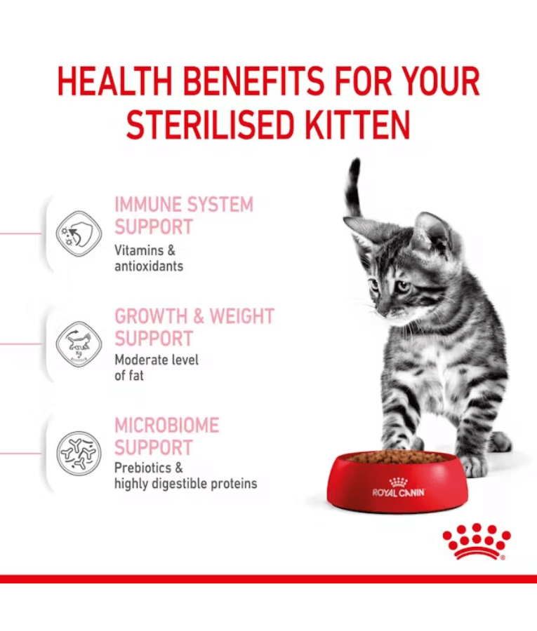 Royal Canin - Kitten Sterilized - 2 kg