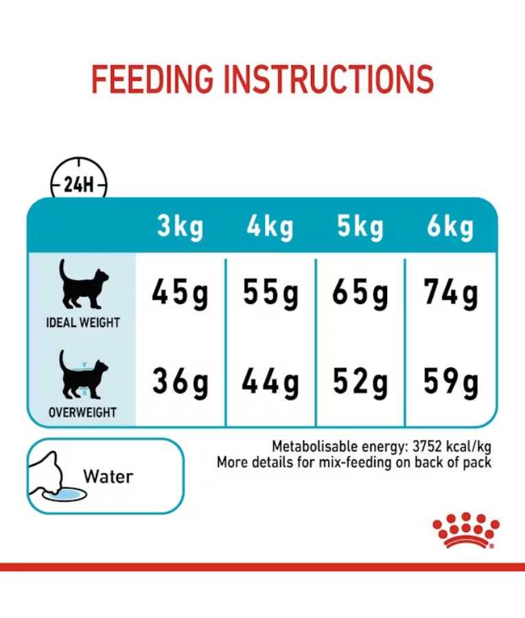 Royal Canin - Feline Urinary Care Cat Food - 2 Kg