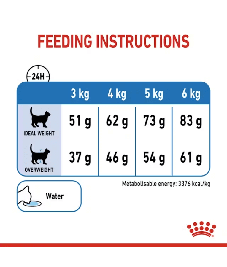 Royal Canin - Light Weight Care Adult Cat Food 1.5kg–3kg