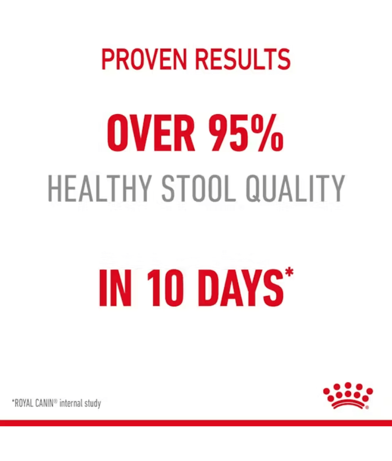 Royal Canin - Digestive Care - 2kg