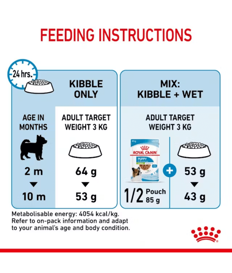 Royal Canin - X-Small Puppy 1.5kg