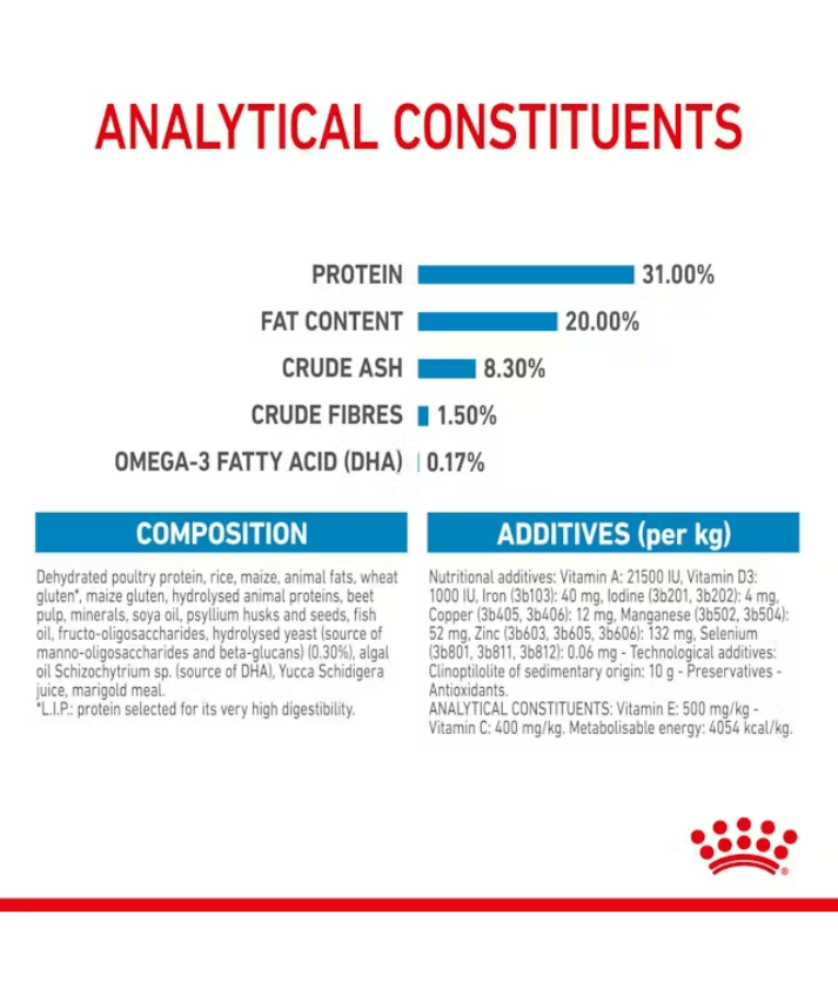 Royal Canin - X-Small Puppy 1.5kg