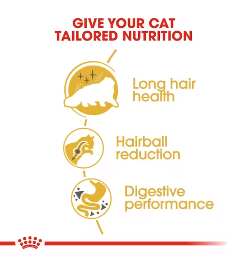 Royal Canin - Persian Adult Cat Food with Hairball Reduction, Skin & Coat Support - 0.4kg-2kg-4kg