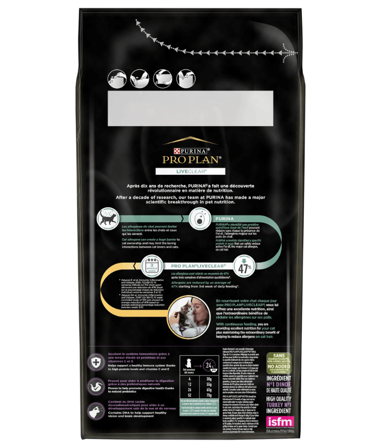 Purina - Pro Plan, LiveClear, Kitten Dry Cat Food, Turkey, Allergen-Reducing Formula, High Protein Growth & Immunity Support - 1.4 kg