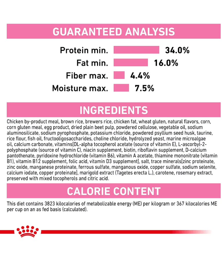 Royal Canin - Kitten 2kg-4kg-10kg
