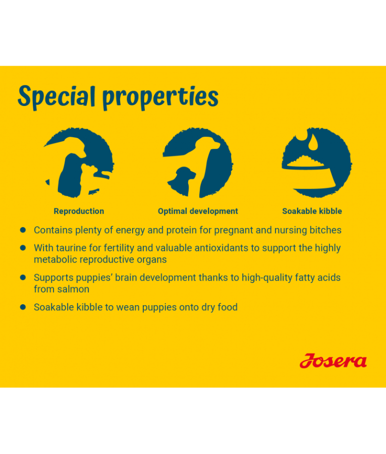Josera - Family Plus Mother & Puppy, Salmon & Rice, Pregnancy & Puppy Growth, High Energy & Protein, Gluten-Free - 12.5 kg