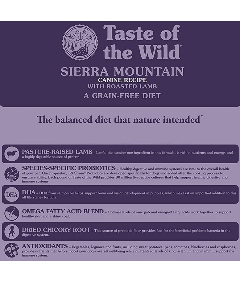 Taste of The Wild - Sierra Mountain Adult- Roasted Lamb 2kg - 12.2kg