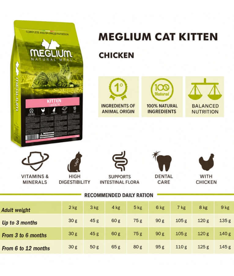Meglium - Natural Meal With Chicken, Complete Balanced Nutrition, Kitten Dry Food - 1.5kg